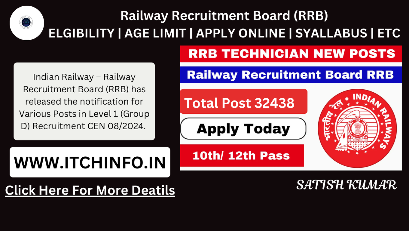 Railway Recruitment Board (RRB)