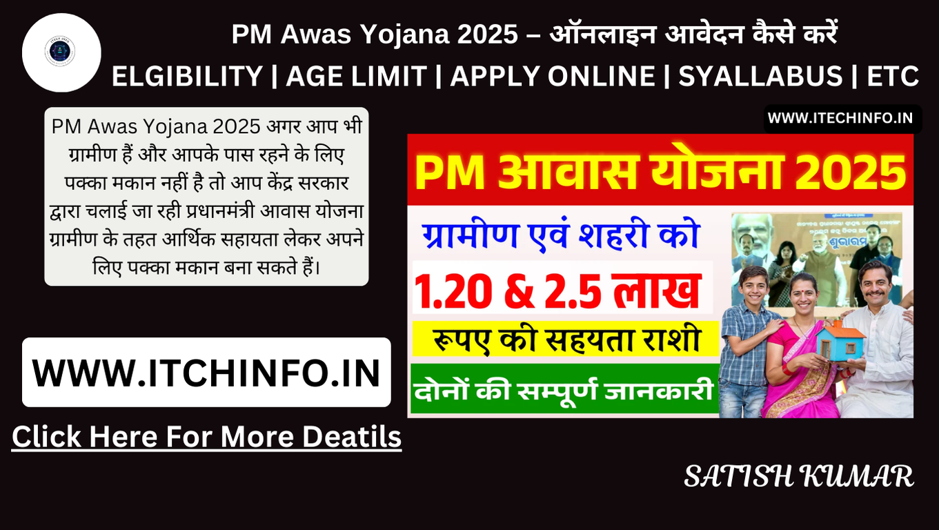 PM Awas Yojana 2025 – ऑनलाइन आवेदन कैसे करें