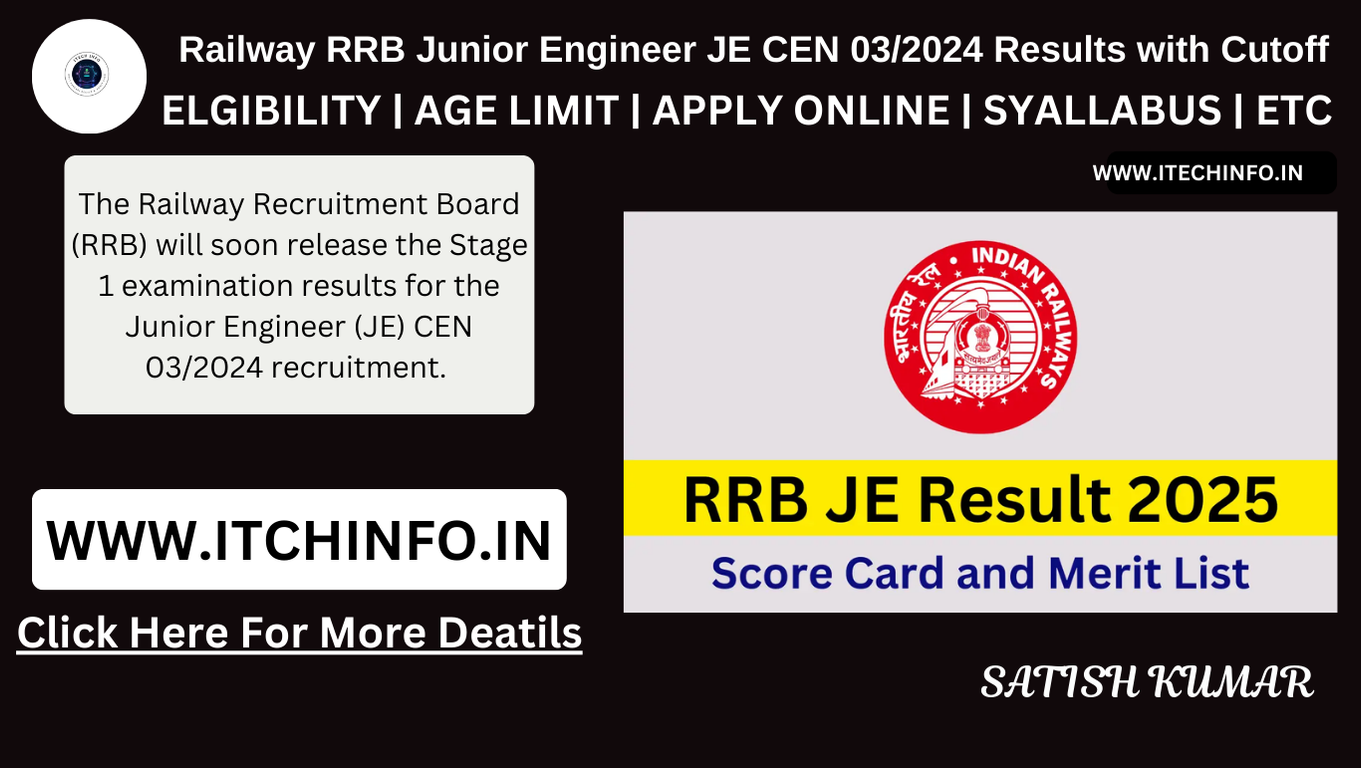 Railway RRB Junior Engineer JE CEN 03/2024 Results with Cutoff