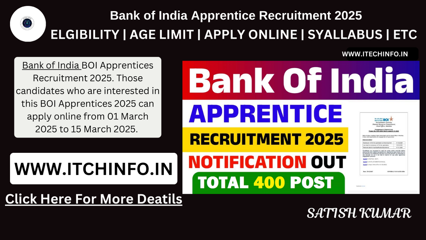 Bank of India Apprentice Recruitment 2025