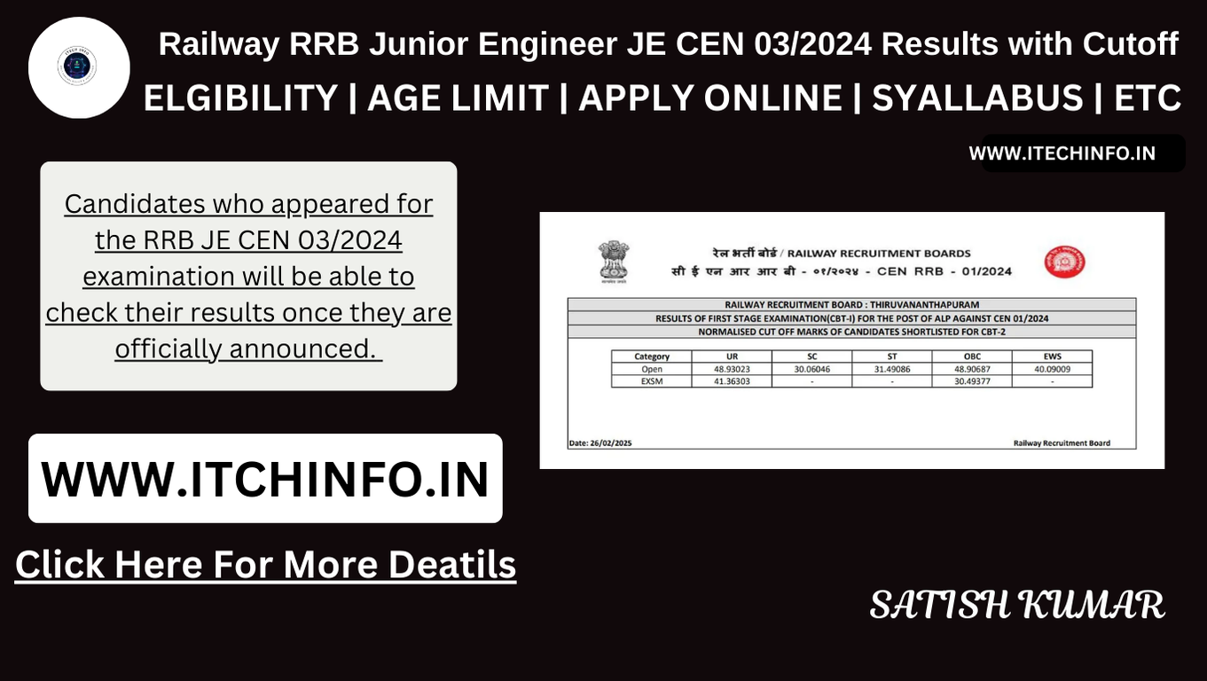 Railway RRB Junior Engineer JE CEN 03/2024 Results with Cutoff