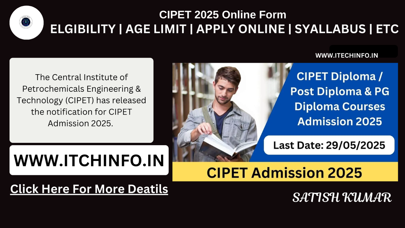 CIPET 2025 Online Form