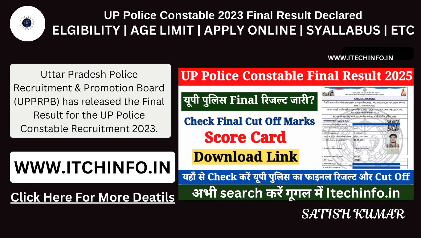 UP Police Constable 2023 Final Result Declared