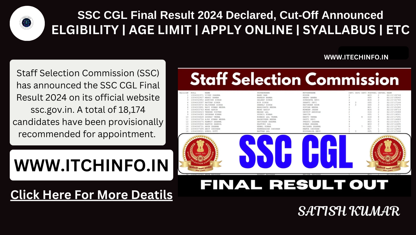 SSC CGL Final Result 2024 Declared, Cut-Off Announced