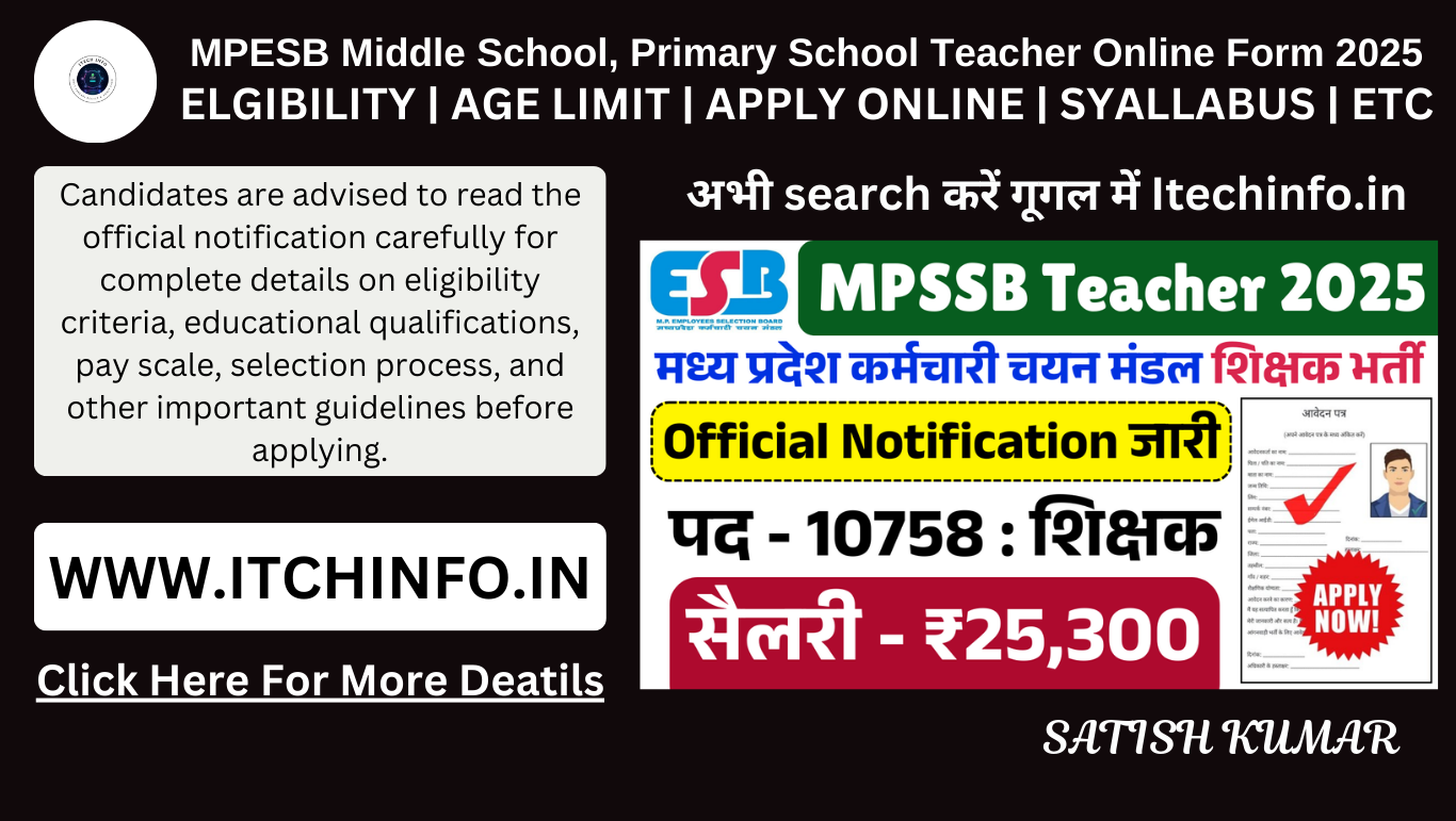 MPESB Middle School, Primary School Teacher Online Form 2025