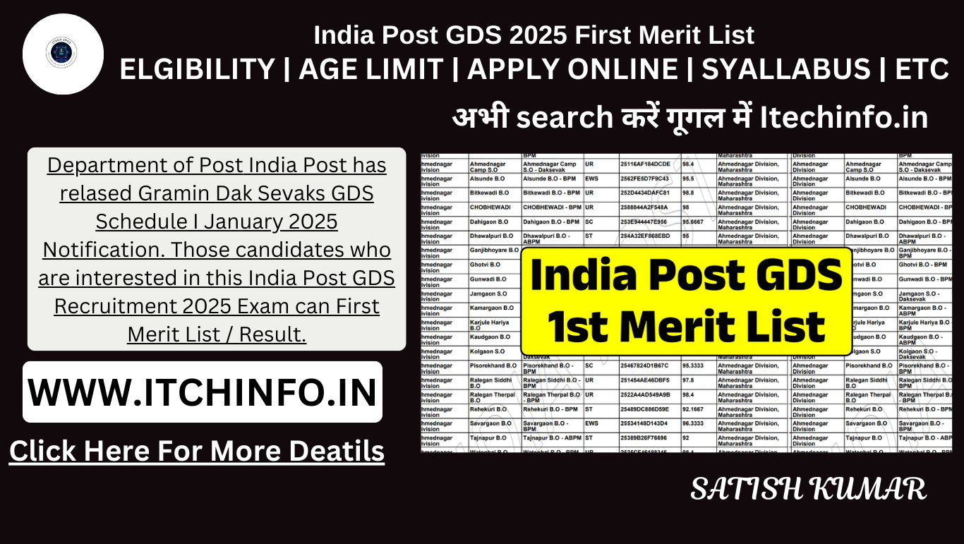 India Post GDS 2025 First Merit List