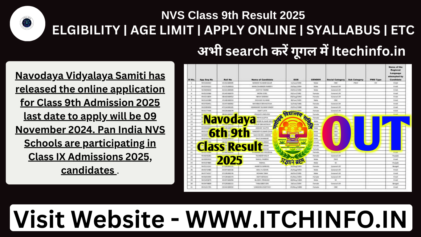 NVS Class 9th Result 2025