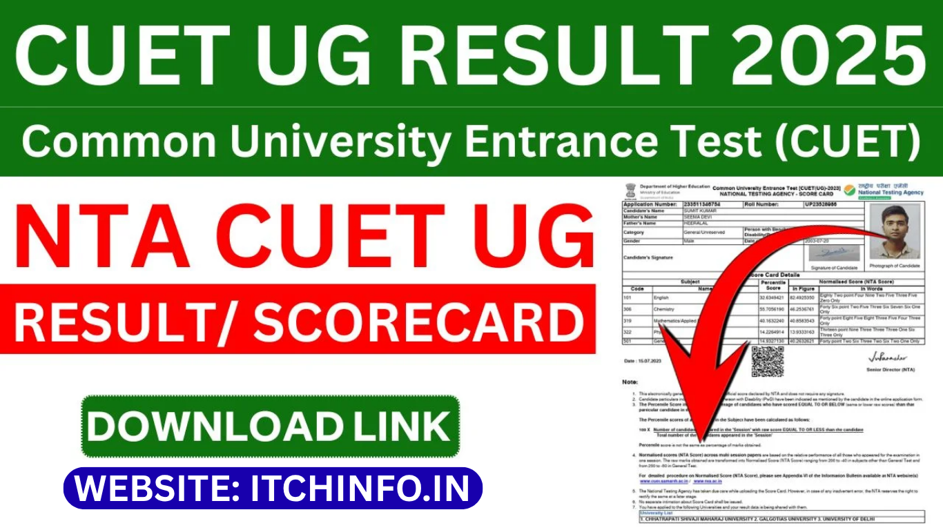 CUET UG Result 2025 Link