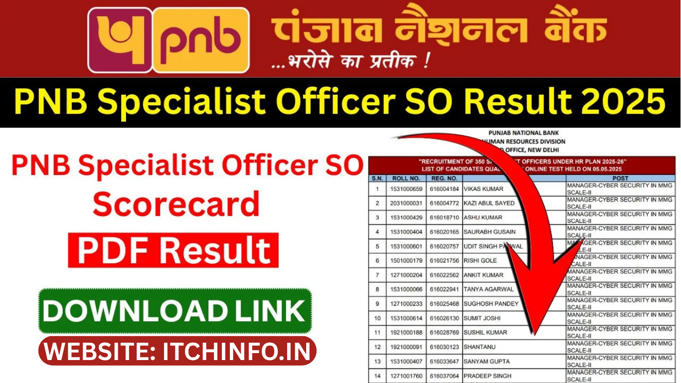 PNB Specialist Officer SO Result 2025 OUT, Scorecard Download