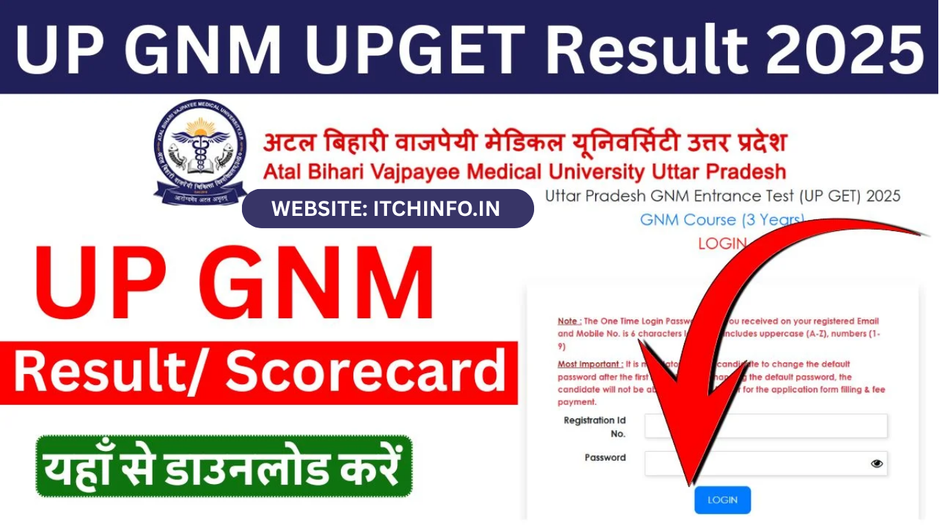 UP GNM UPGET Result 2025 OUT, Entrance Test Scorecard Download