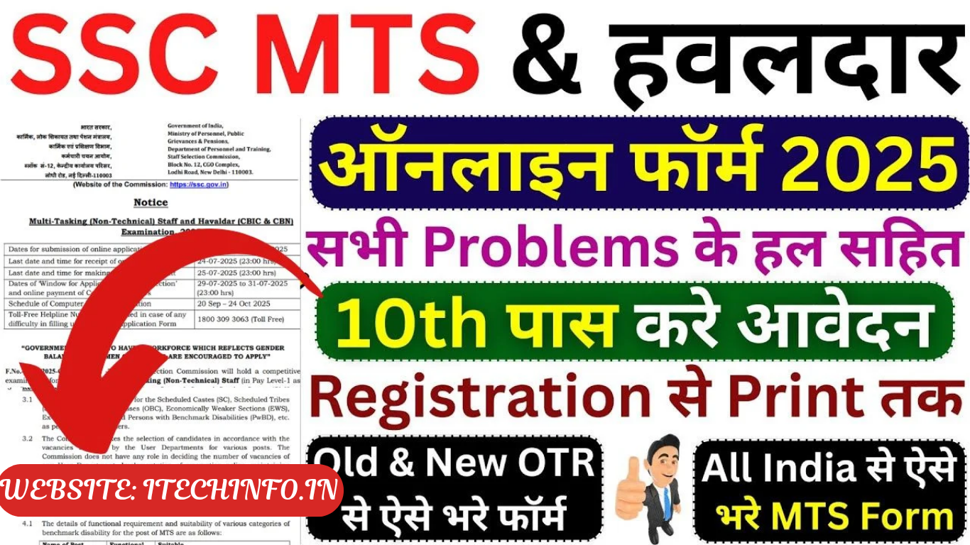 SSC MTS Recruitment 2025