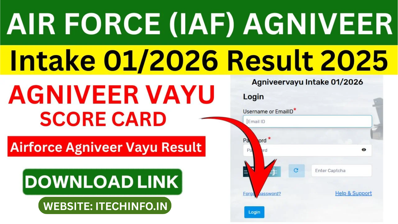 Air Force (IAF) Agniveer Intake Result 2025 OUT
