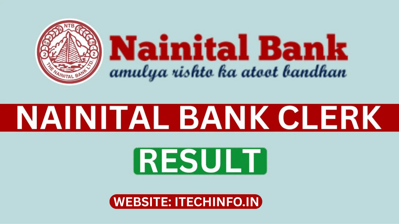 Nainital Bank Clerk Result 2025 OUT
