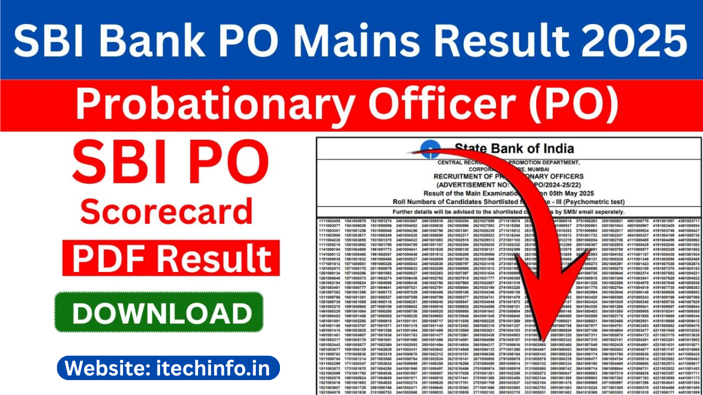 SBI Bank PO Mains Result 2025 OUT Scorecard Download