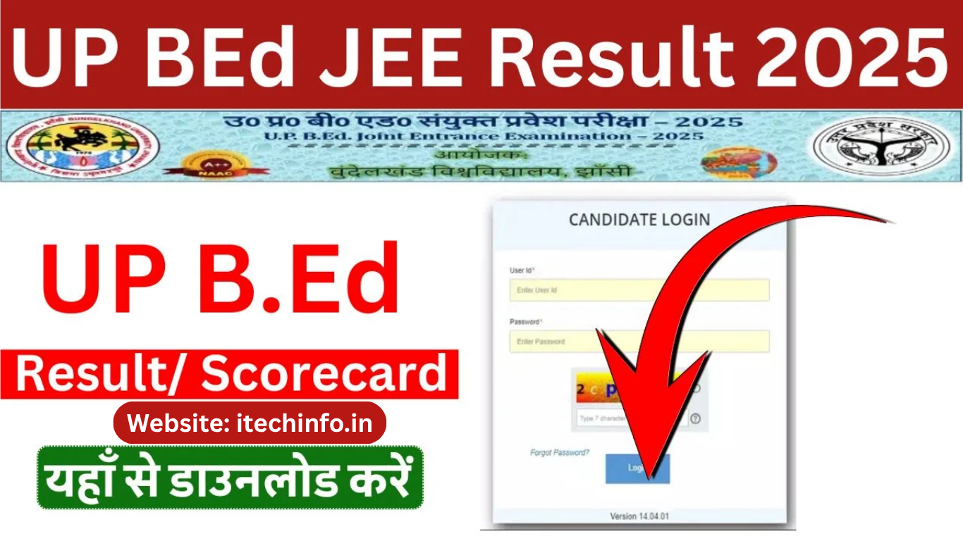 UP BEd JEE Result 2025 Link, Scorecard Download