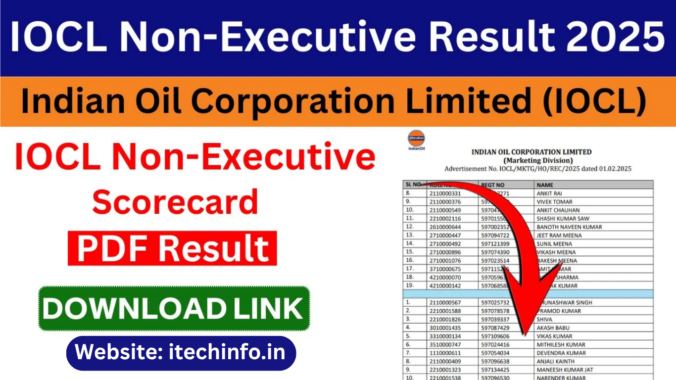IOCL Non-Executive Result 2025 PDF OUT